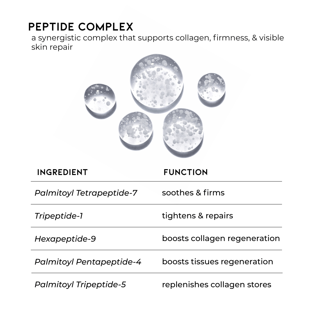 What's New from Pravada – Pravada Private Label