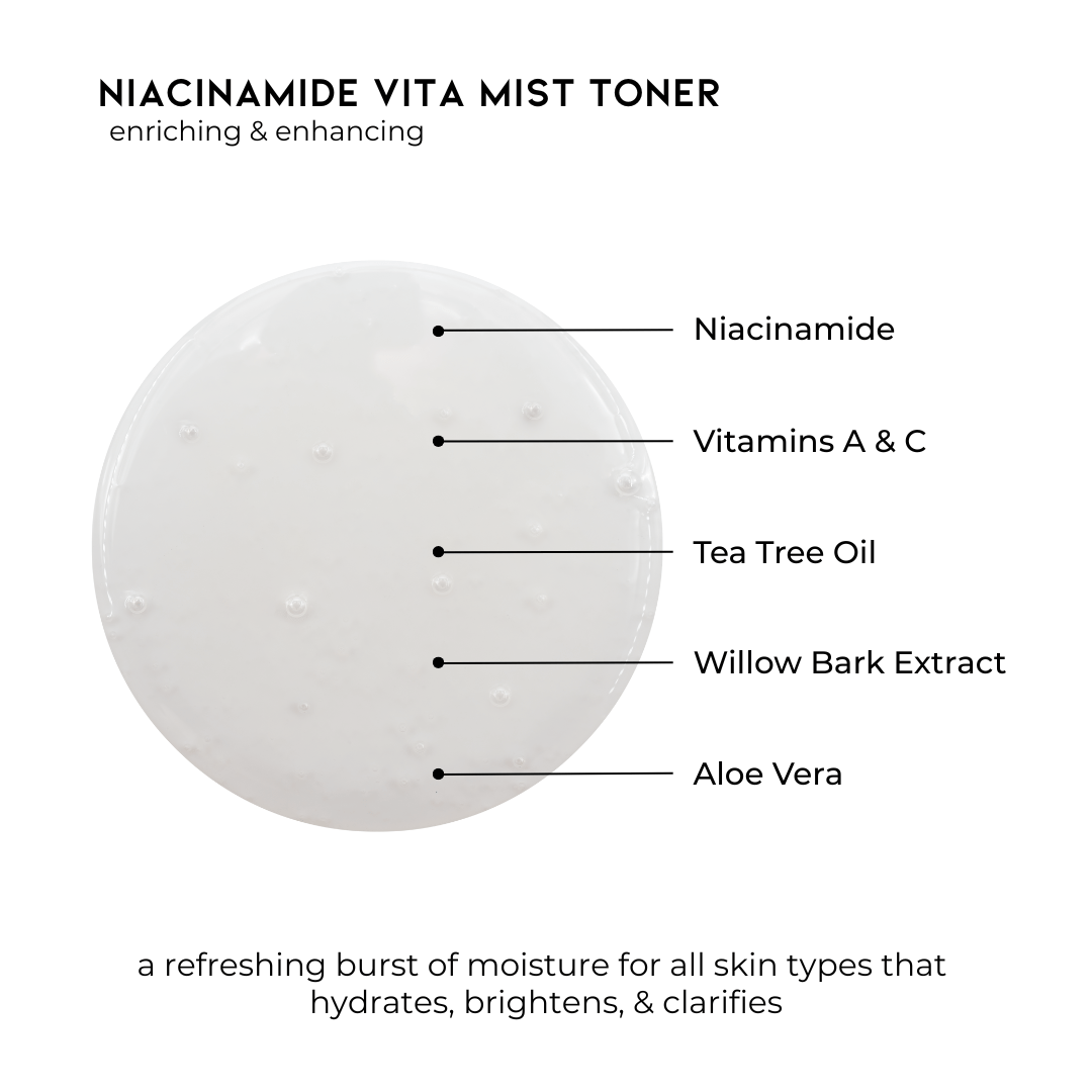 Pravada private Label Advanced Niacinamide Vita Mist Toner Formula Breakdown