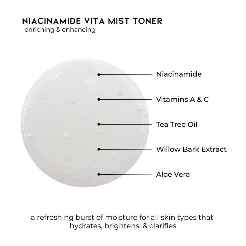Pravada private Label Advanced Niacinamide Vita Mist Toner Formula Breakdown