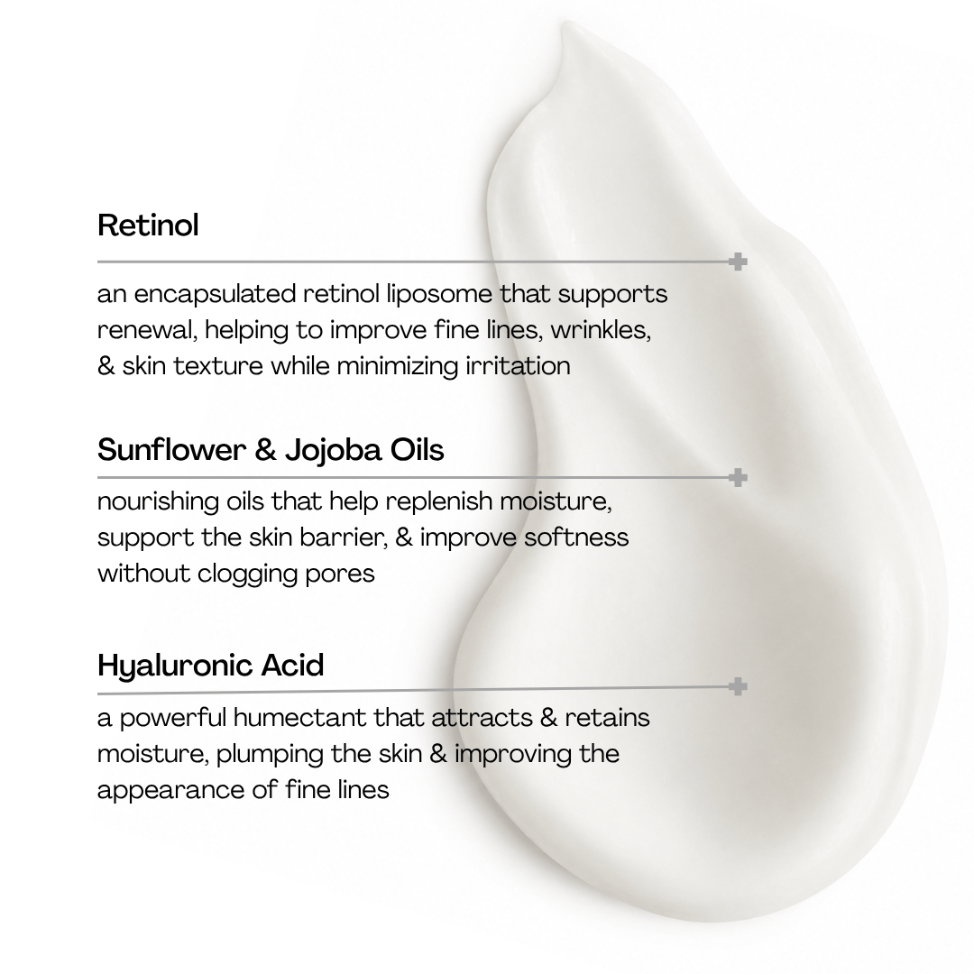 Pravada Private Label Advanced Retinol Moisturizer