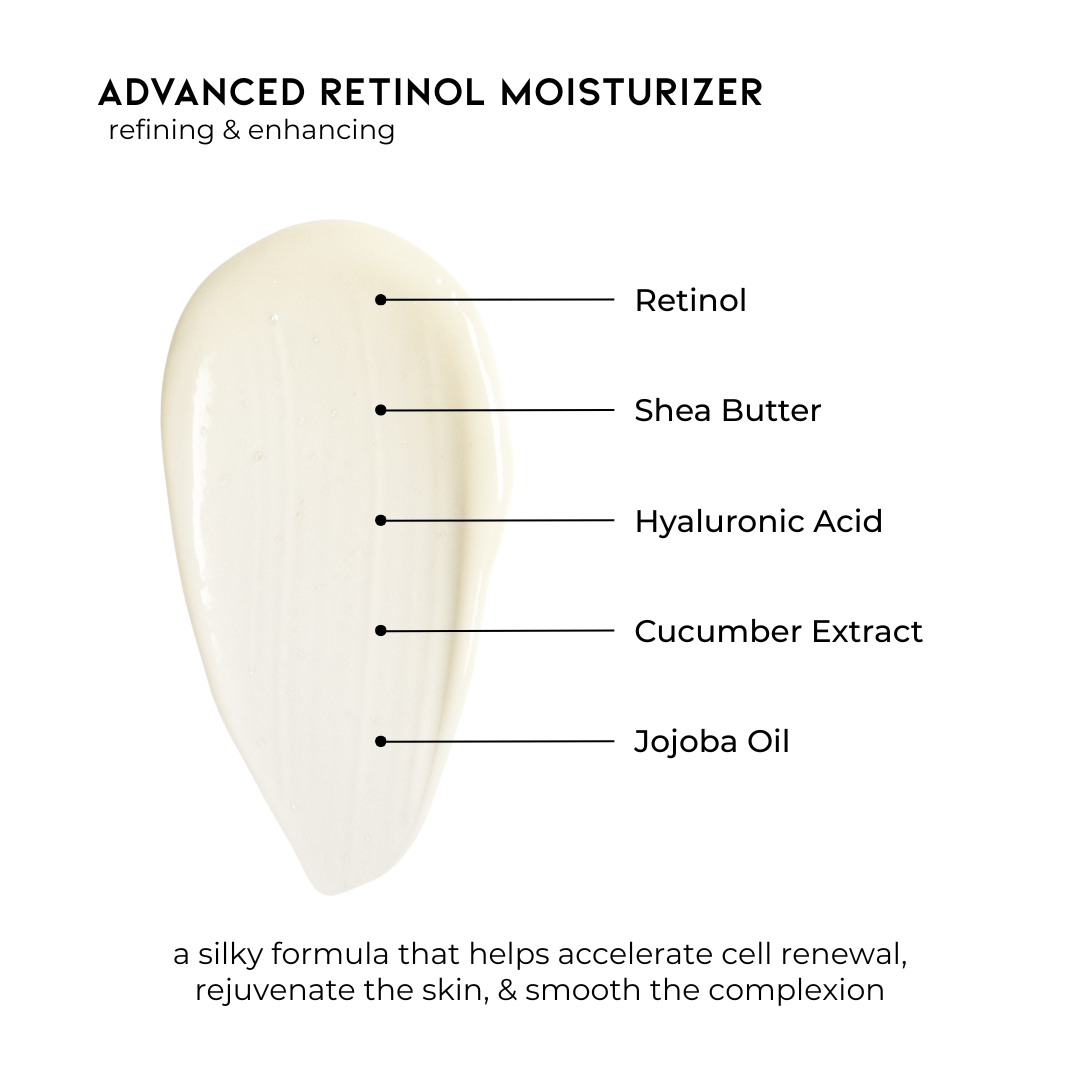 Pravada Private Label Advanced Retinol Moisturizer - Samples