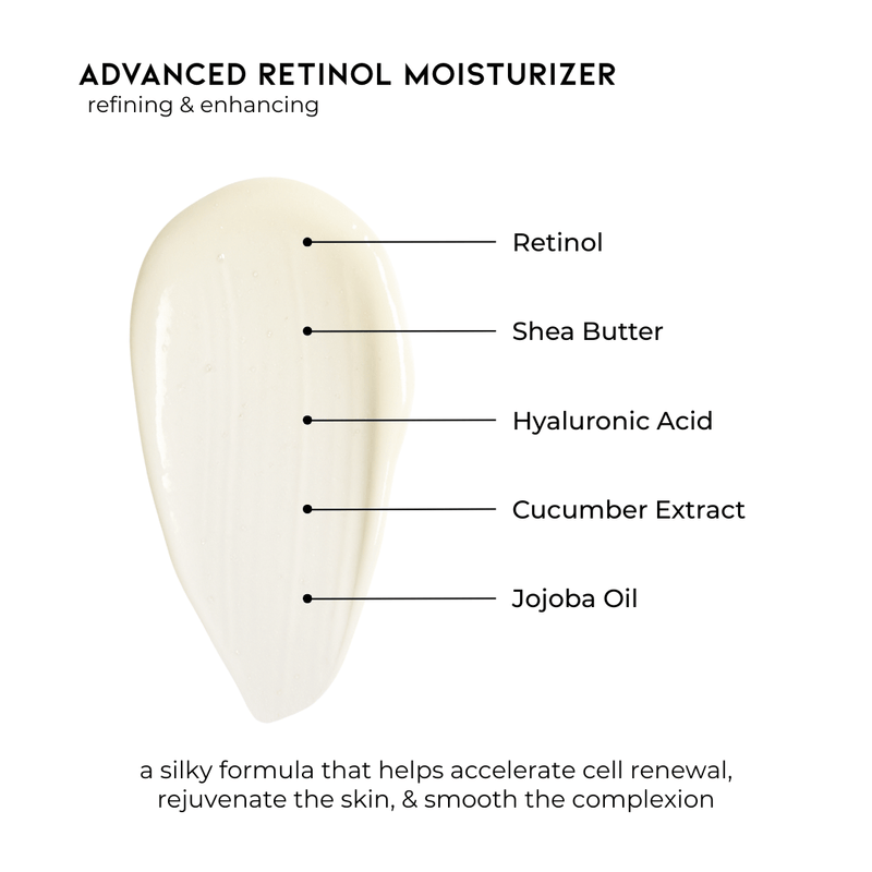 Pravada Private Label Advanced Retinol Moisturizer - Samples