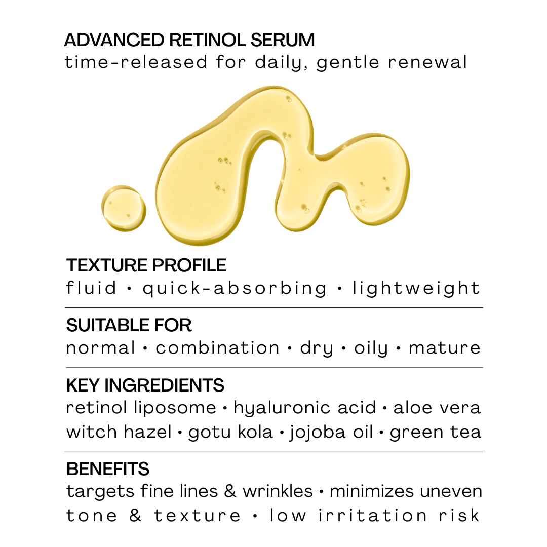 Pravada private Label Advanced Retinol Serum - Samples
