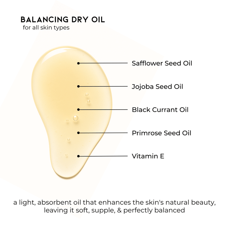 Pravada private Label Age Defying Complexion Balancing Dry Oil - Samples