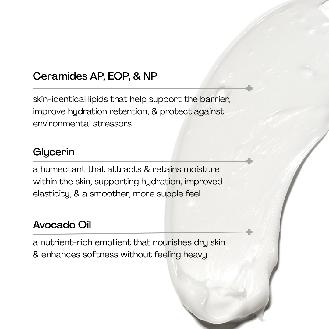 Pravada private Label Barrier Renewal Ceramide Cream