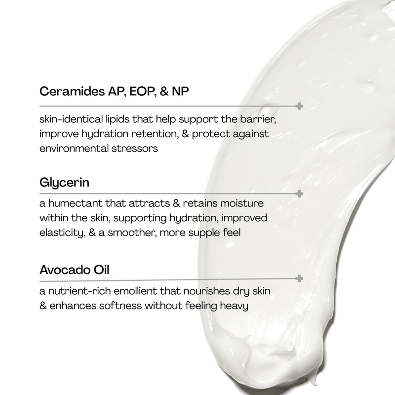 Pravada private Label Barrier Renewal Ceramide Cream