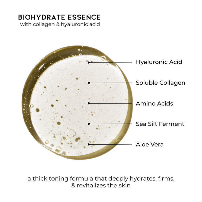 Pravada Private Label Bio Hydrate Essence Formulation Information