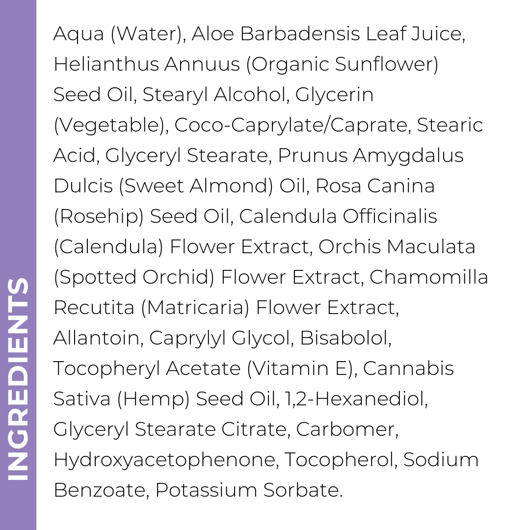 Pravada private Label Bio-Bloom Soothing Body Lotion Ingredient List