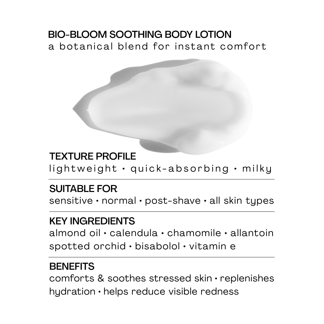 Pravada private Label Bio-Bloom Soothing Body Lotion Formula Breakdown