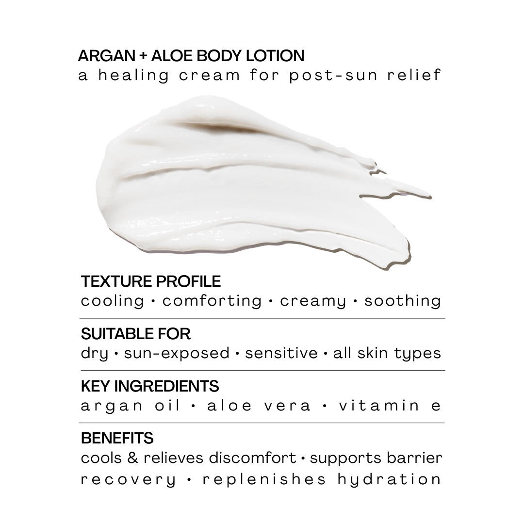 Argan & Aloe Body Lotion Texture, Ingredients, & Benefits