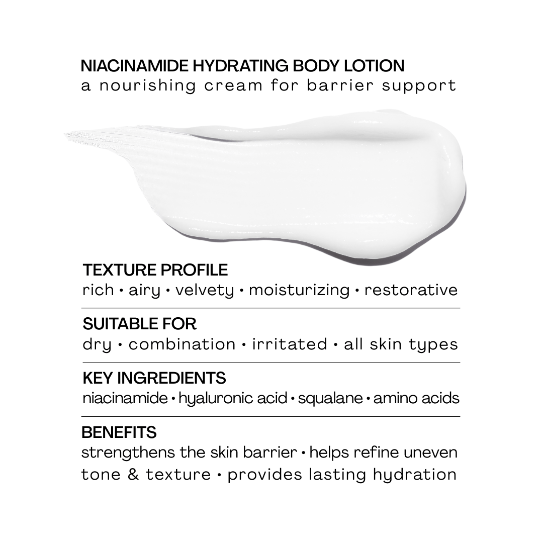Niacinamide Hydrating Body Lotion Texture, Ingredients, & Benefits