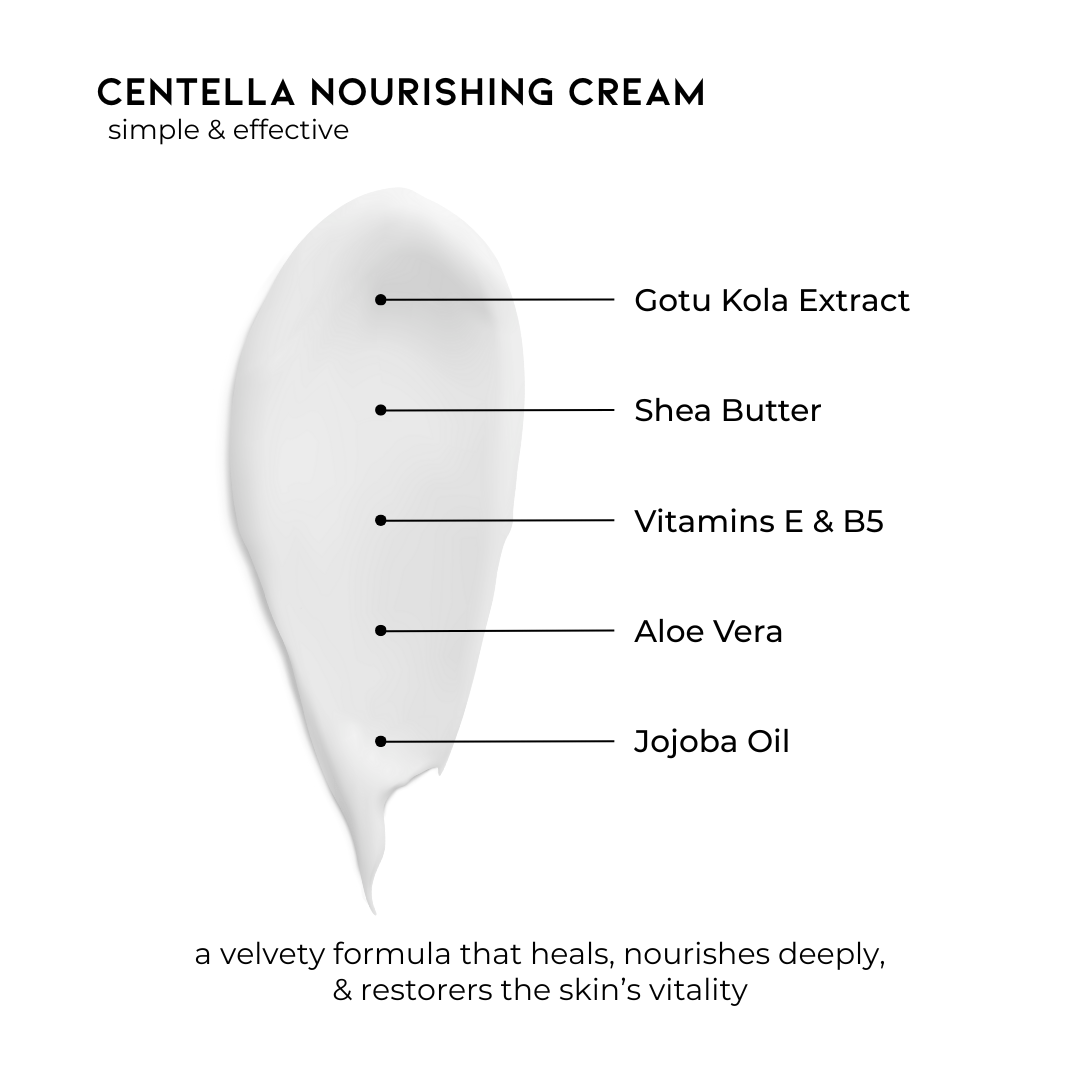 Pravada private Label Centella Nourishing Cream - Samples