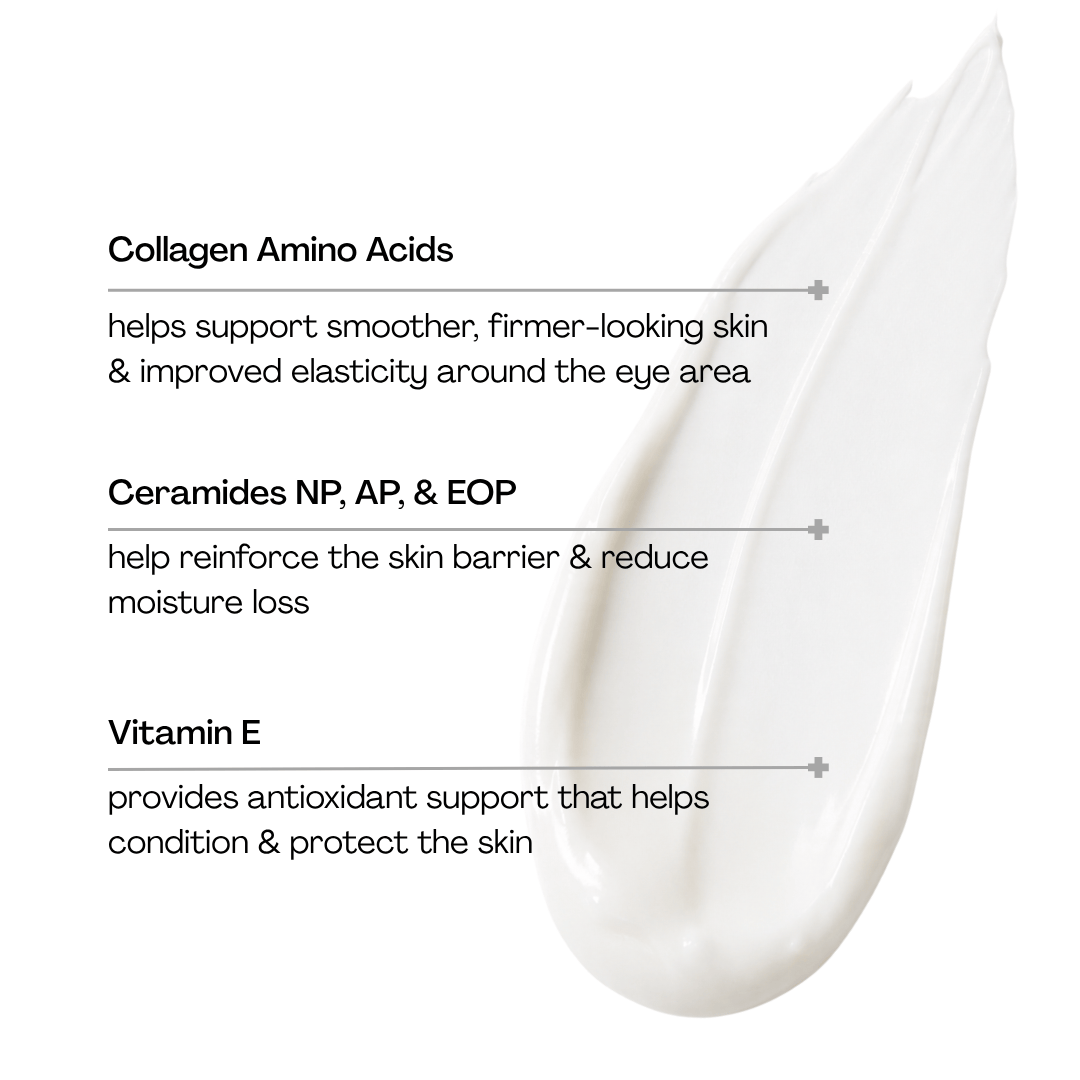 Pravada private Label Collagen Aminos Hydrating Eye Cream