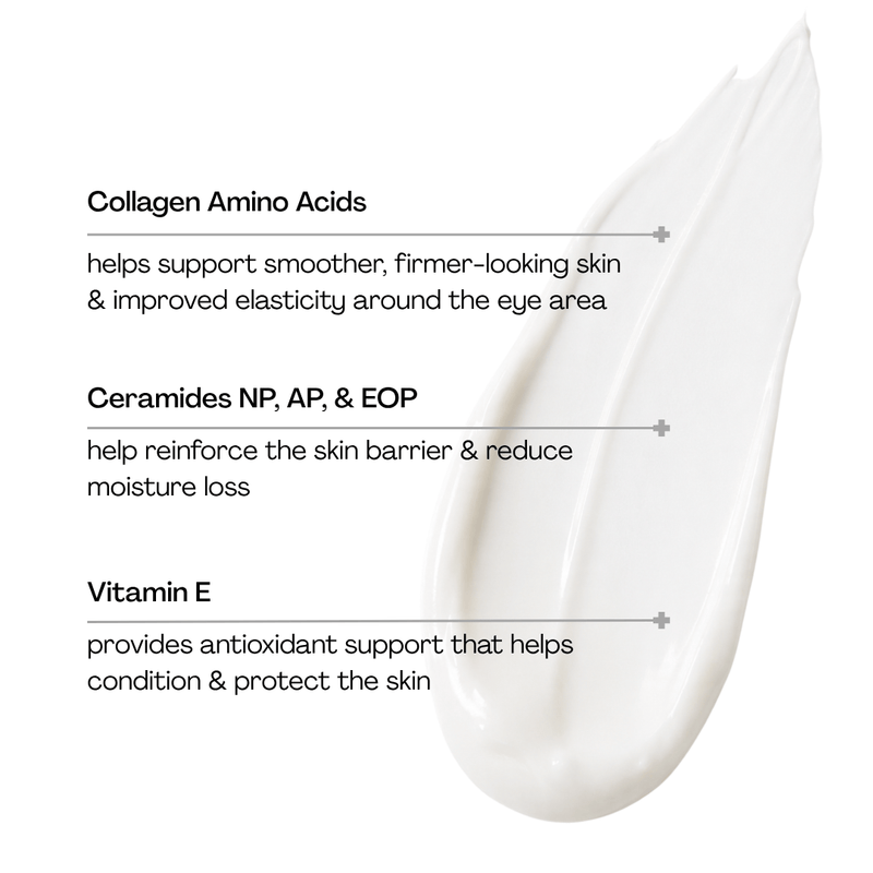 Pravada private Label Collagen Aminos Hydrating Eye Cream