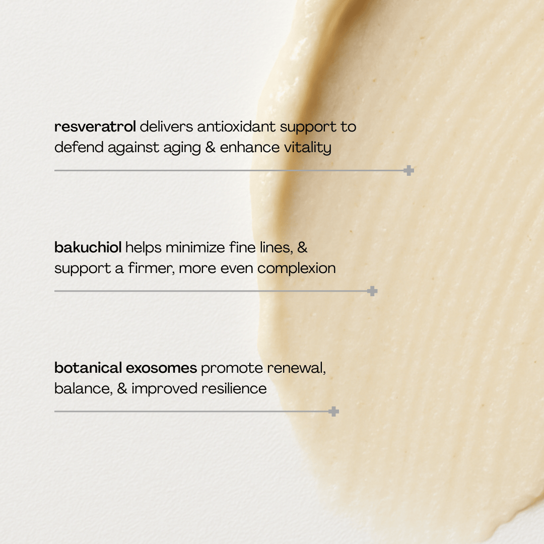 Pravada private Label ExoRenew Cream with Bakuchiol & Resveratrol