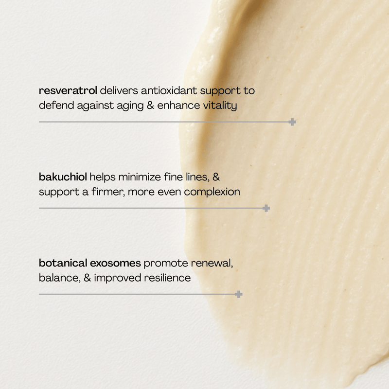 Pravada private Label ExoRenew Cream with Bakuchiol & Resveratrol