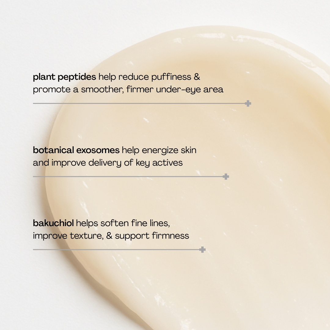 Pravada private Label ExoSmooth Eye Cream with Bakuchiol & Peptides