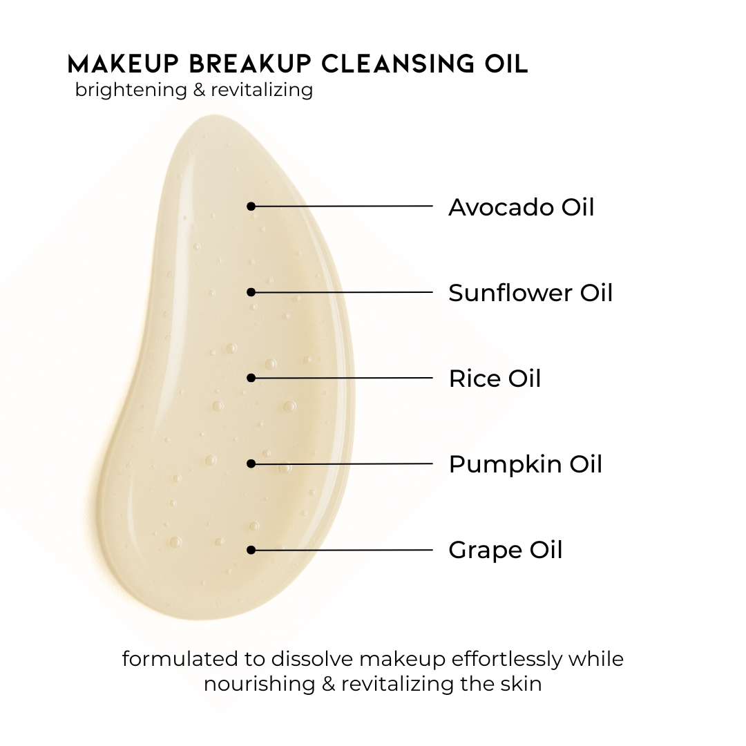 Pravada private Label MakeUp BreakUp Cleansing Oil Ingredient Information