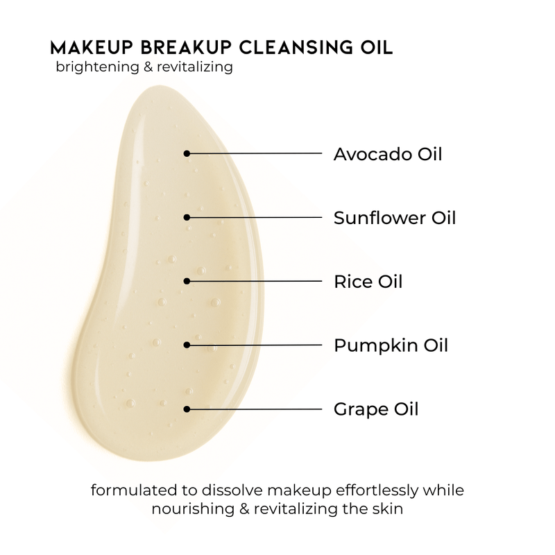 Pravada private Label MakeUp BreakUp Cleansing Oil Ingredient Information