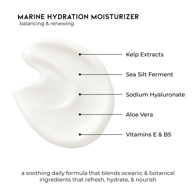 Pravada private Label Marine Hydration Moisturizer - Samples