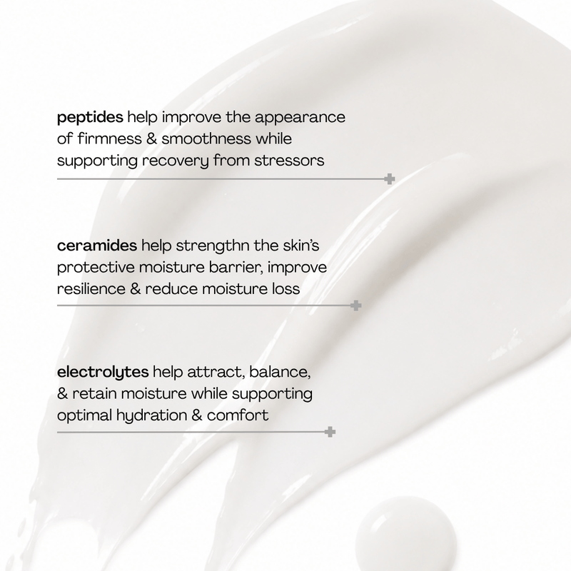 Pravada private Label Multi-Action Recovery Serum