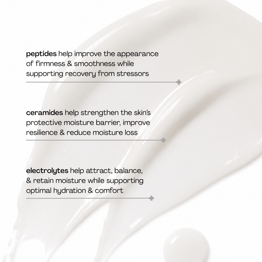Pravada private Label Multi-Action Recovery Serum