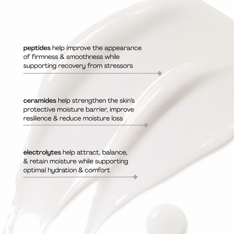 Pravada private Label Multi-Action Recovery Serum