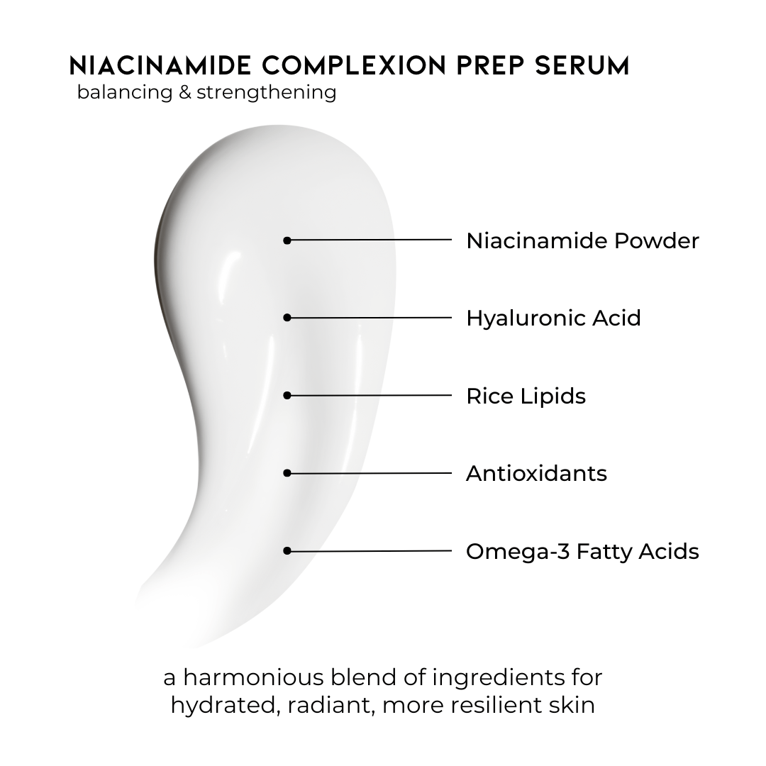 Pravada private Label Niacinamide Complexion Prep Serum Formulation Information