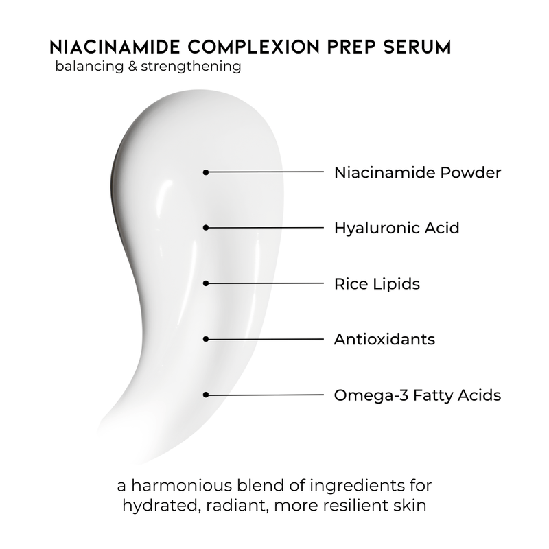 Pravada private Label Niacinamide Complexion Prep Serum Formulation Information
