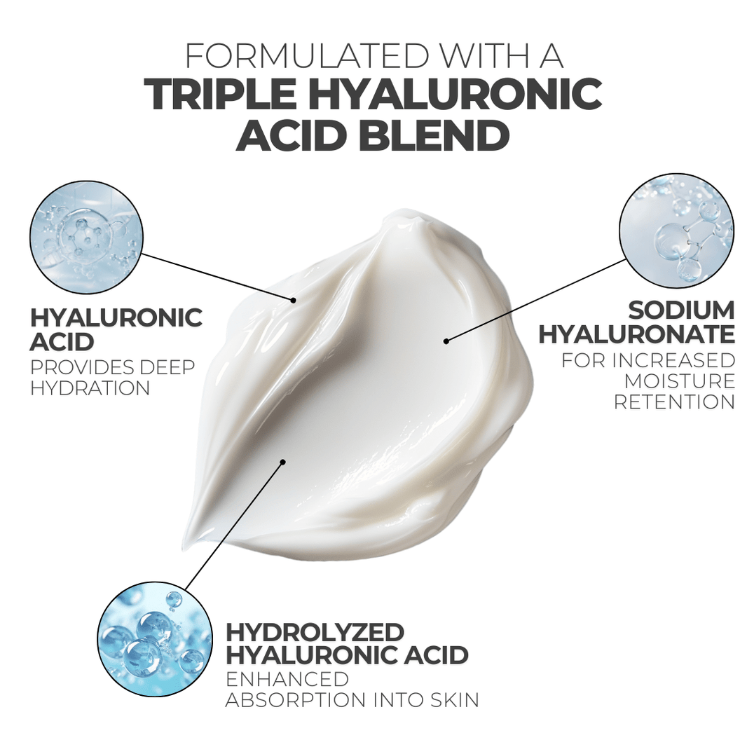 Private Label Skincare & Hair Care Products, Natural Private Label Skin ...