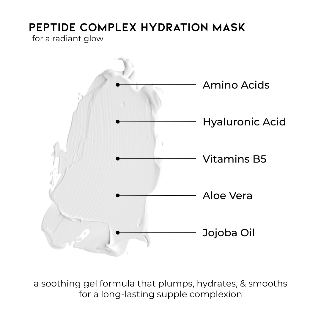 Pravada private Label Peptide Complex Hydration Mask - Samples