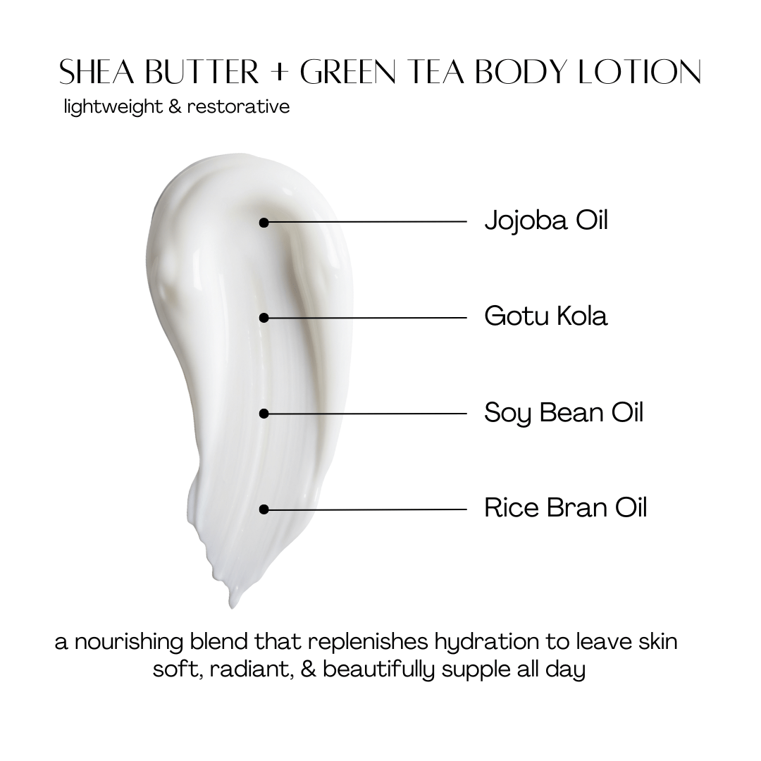 Pravada private Label Shea Butter and Green Tea Body Lotion - Samples