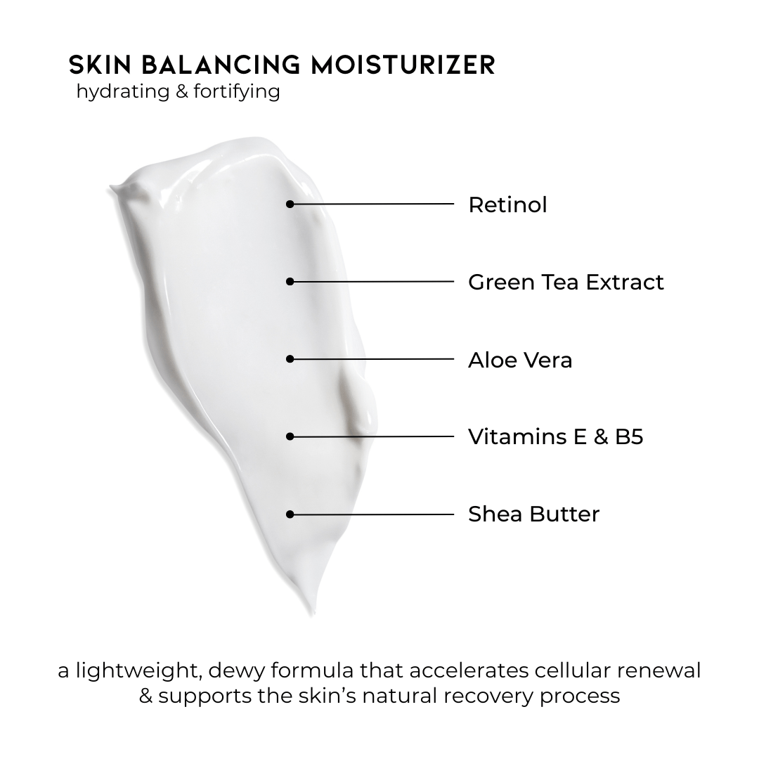 Pravada private Label Skin Balancing Moisturizer - Samples