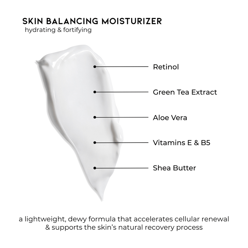 Pravada private Label Skin Balancing Moisturizer - Samples