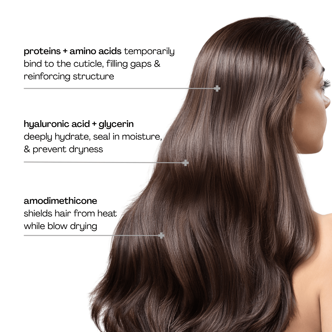 Pravada private Label Smooth & Seal Blow Dry Spray - Samples